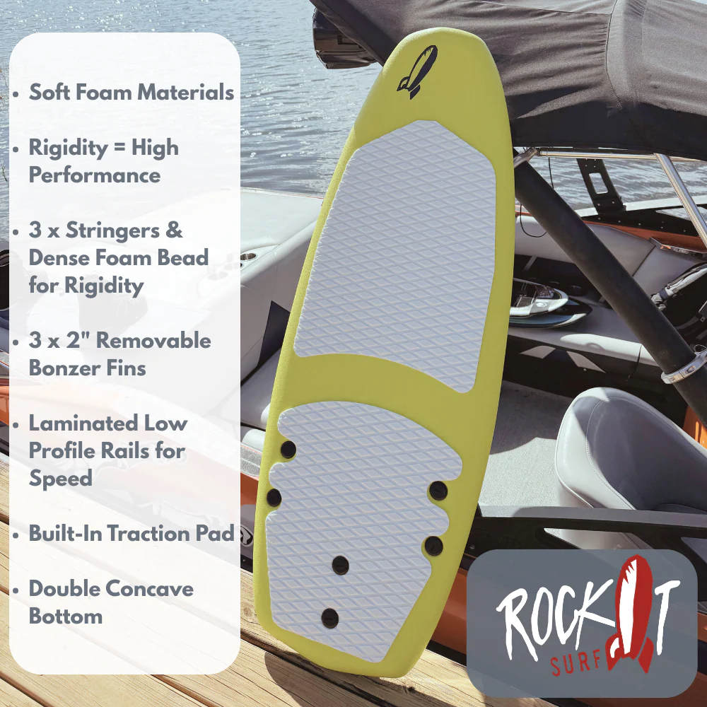 Rock-It Surf 54" PLANK Wakesurf - Image 2