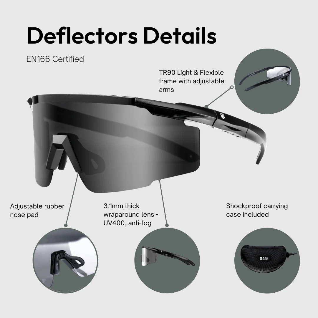 ShellShock DEFLECTORS Ballistic Sunglasses - Image 8