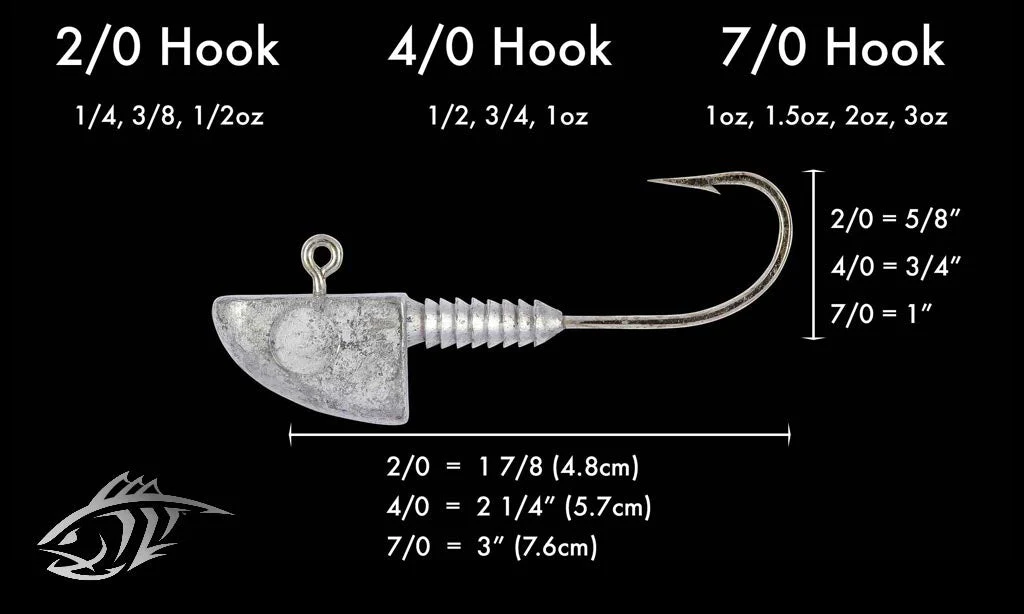 Lunker City Fin-S Jig Heads - Image 11