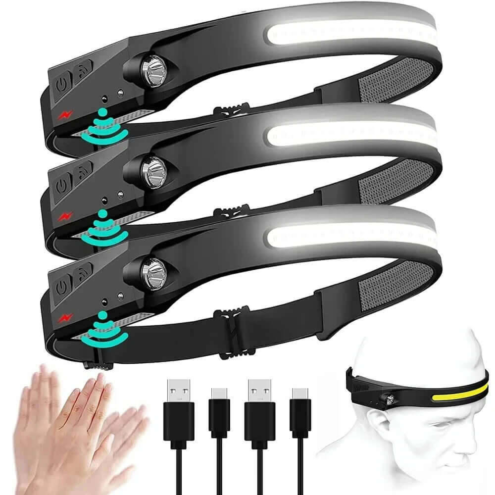 MUCITUP Headlamp USB Rechargeable LED Waterproof, Motion Sensor Camping/Hiking Light