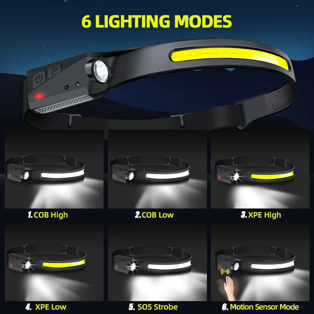 MUCITUP Headlamp USB Rechargeable LED Waterproof, Motion Sensor Camping/Hiking Light - Image 2