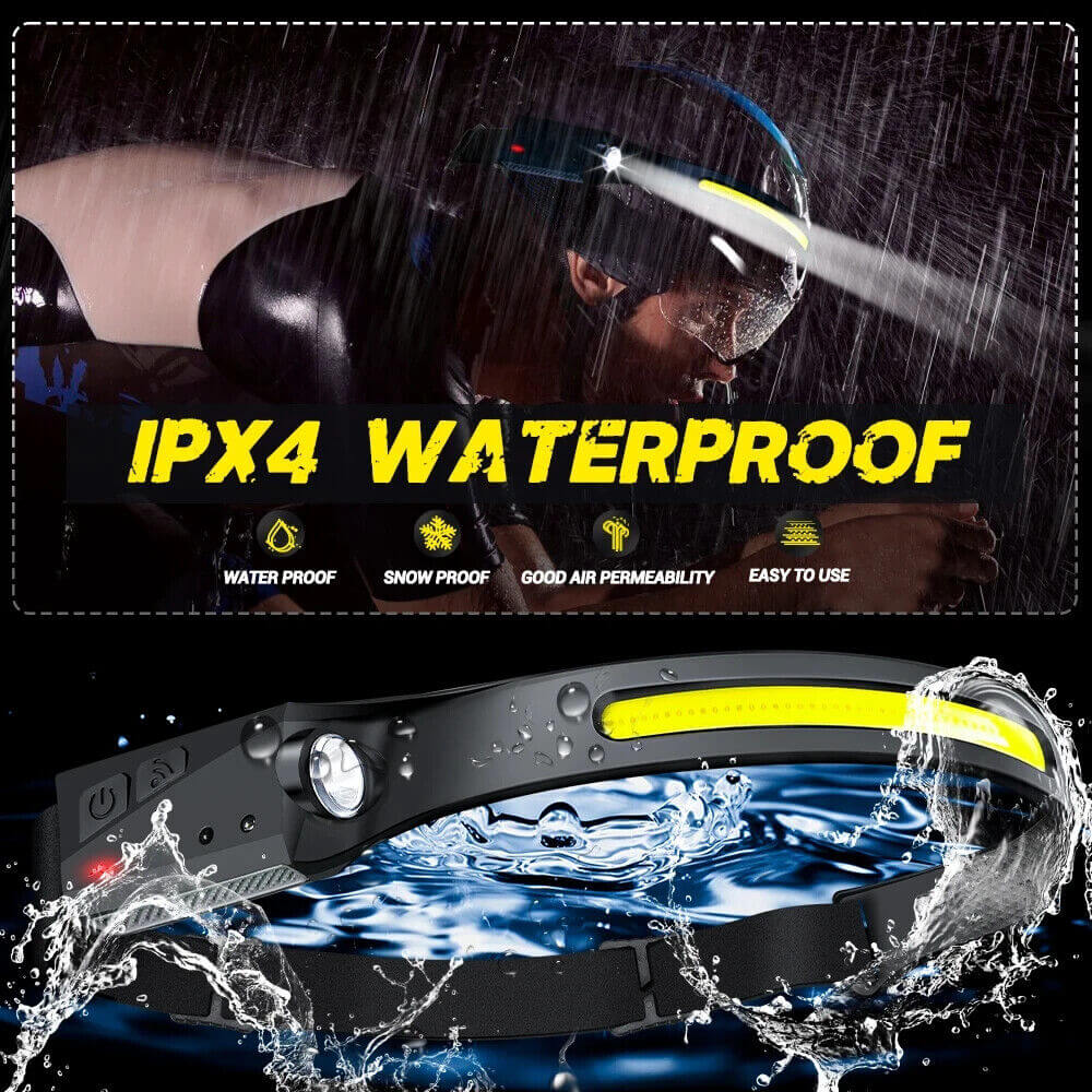 MUCITUP Headlamp USB Rechargeable LED Waterproof, Motion Sensor Camping/Hiking Light - Image 6