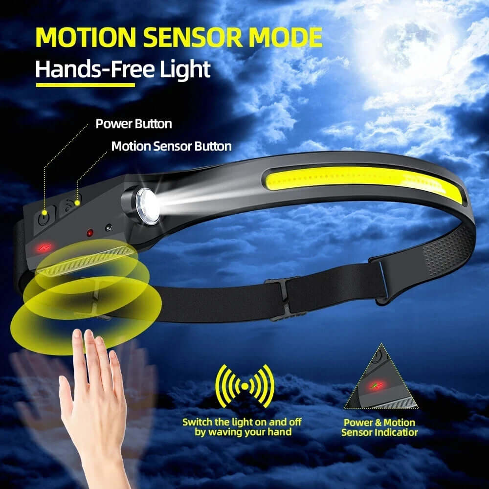 MUCITUP Headlamp USB Rechargeable LED Waterproof, Motion Sensor Camping/Hiking Light - Image 7