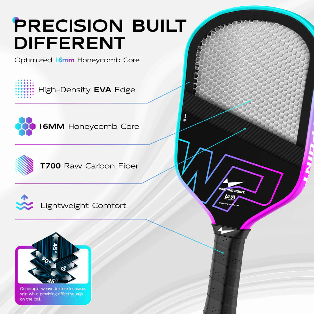 Warping Point Neon Pickleball Paddle - Gen 3 - Image 2