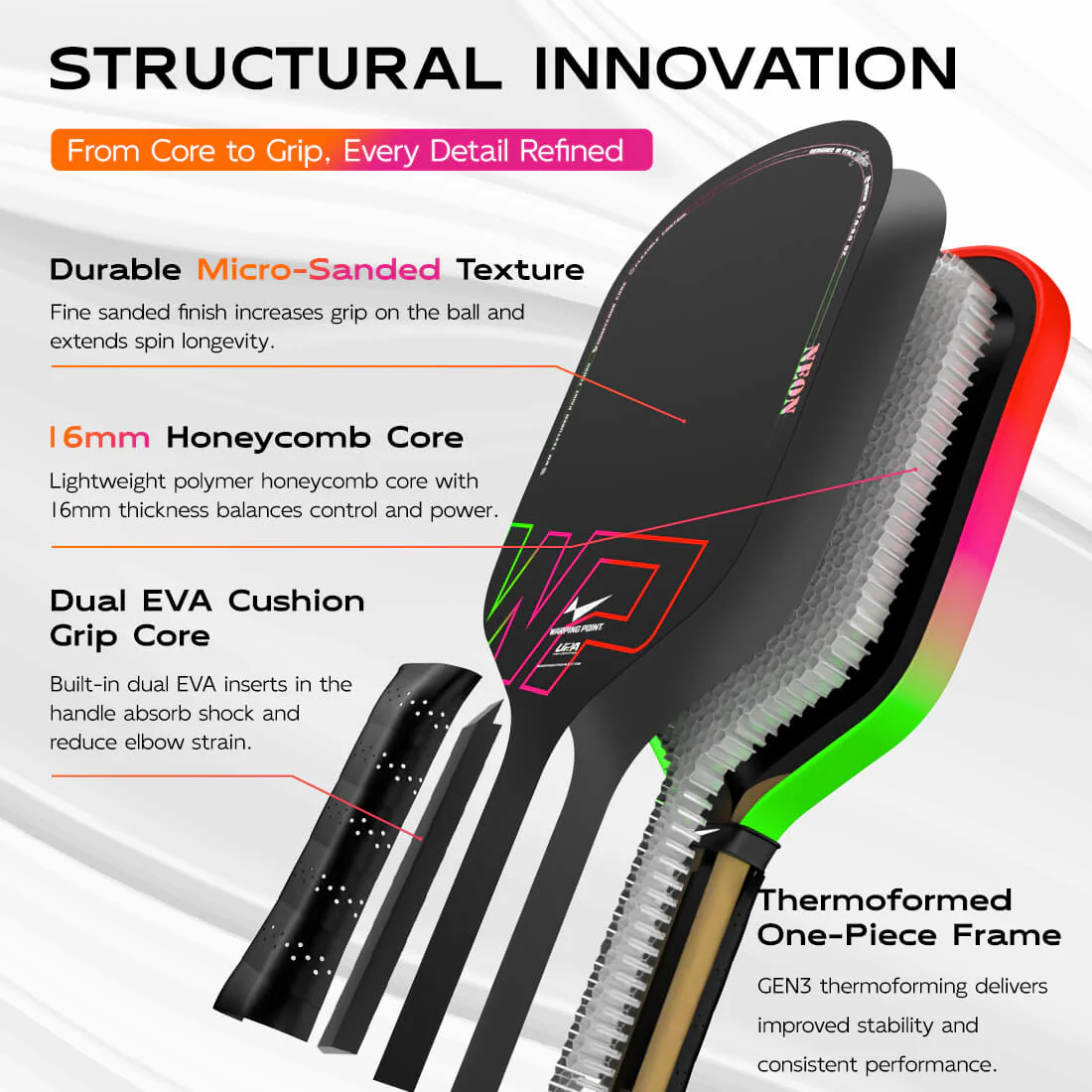 Warping Point Neon Pickleball Paddle - Gen 3 - Image 4