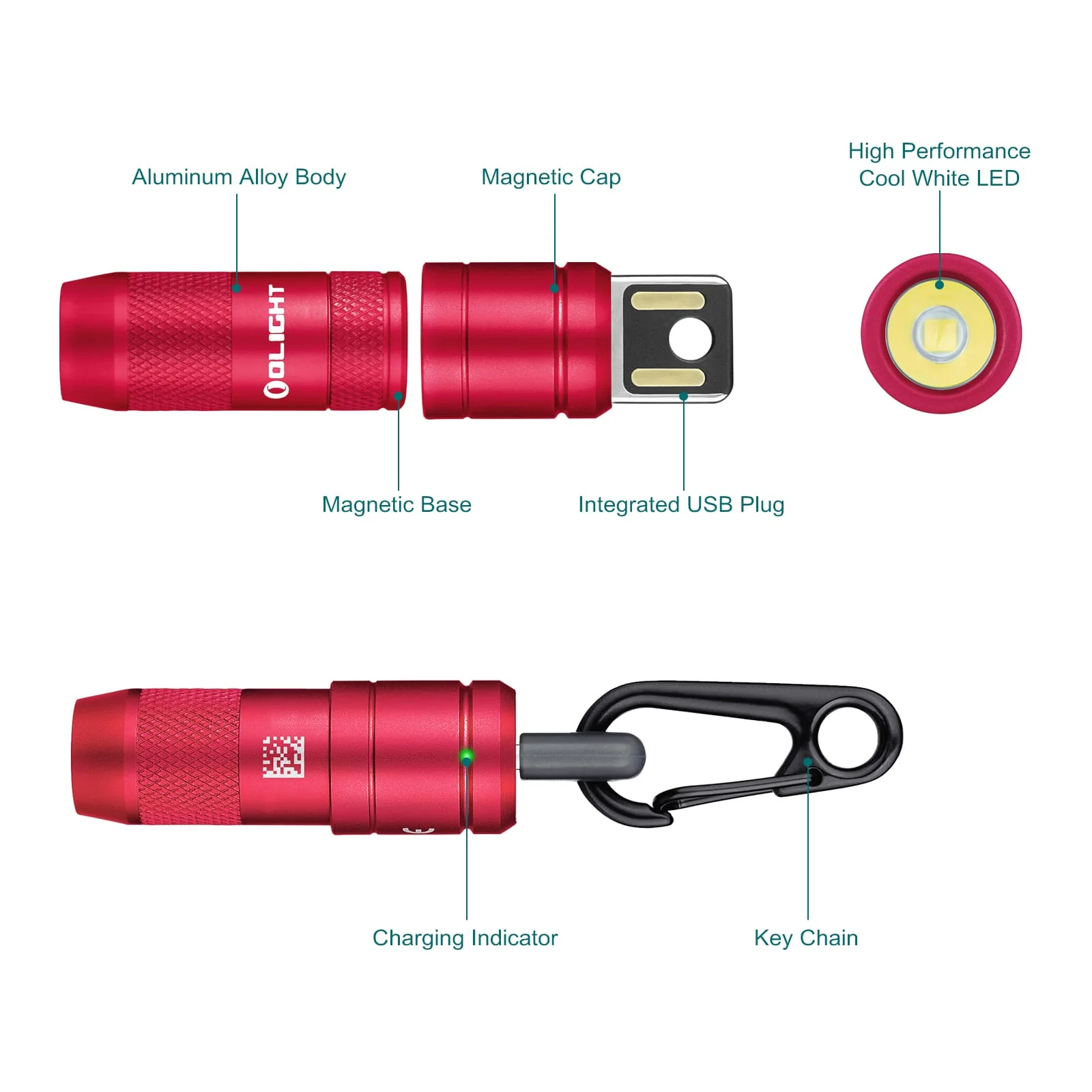 Olight iMini 2 Rechargeable Magnetic Mini Flashlight 50 Lumens EDC Keychain Light - Image 14