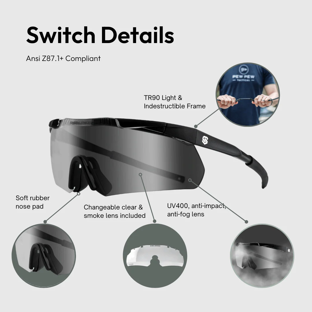 ShellShock Premium Eyes & Ears Combo - Image 7