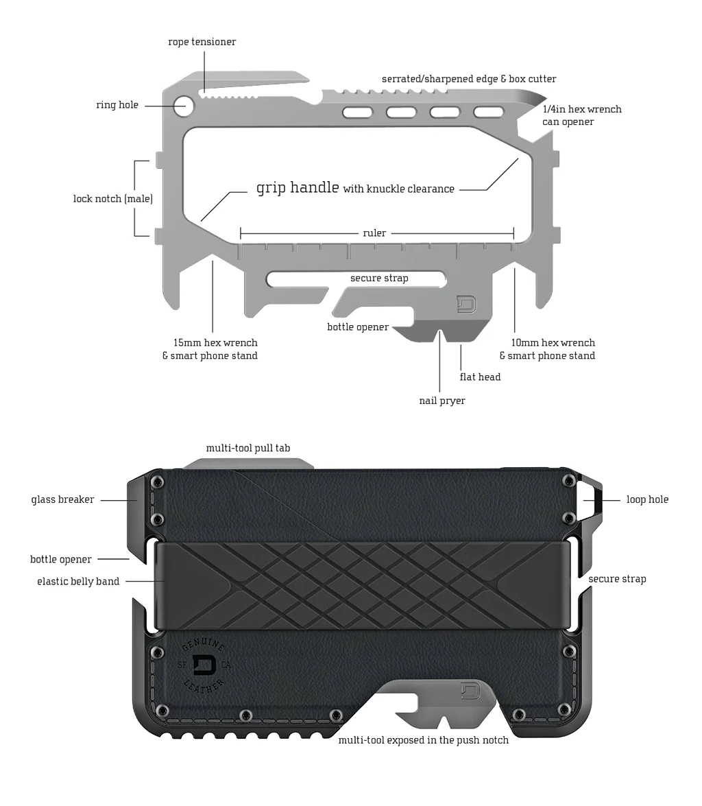 DANGO T01t TACTICAL WALLET BUNDLE - Image 3