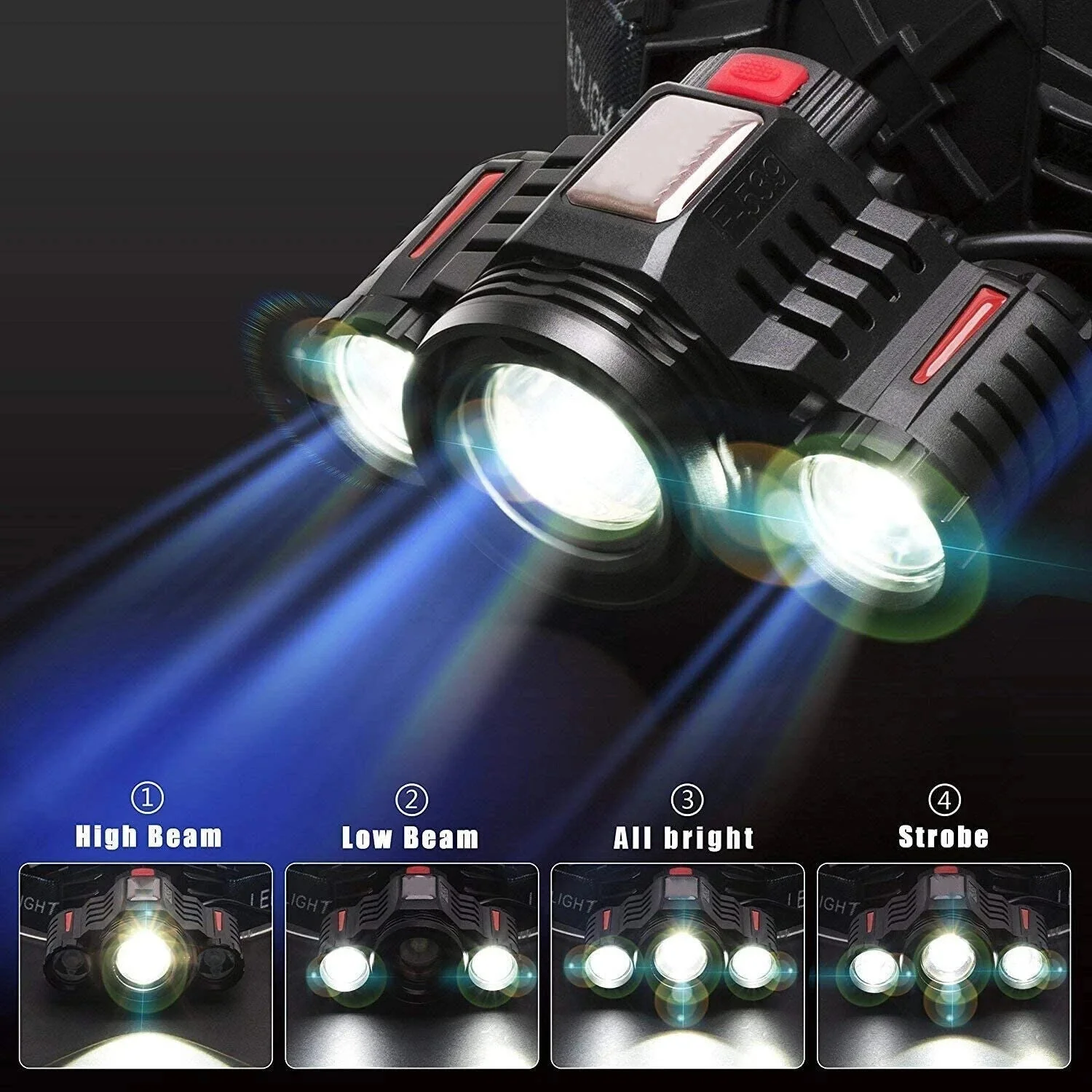 MUCITUP T6 Rechargeable LED Headlamp, Zoom Focus, 4 Modes, USB-C, IP55, Black/Red - Image 9