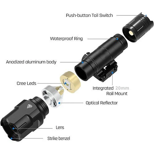 MUCITUP WL-25 Tactical Weaponlight Flashlight, 1200LM, USB Rechargeable – Black or Tan - Image 2